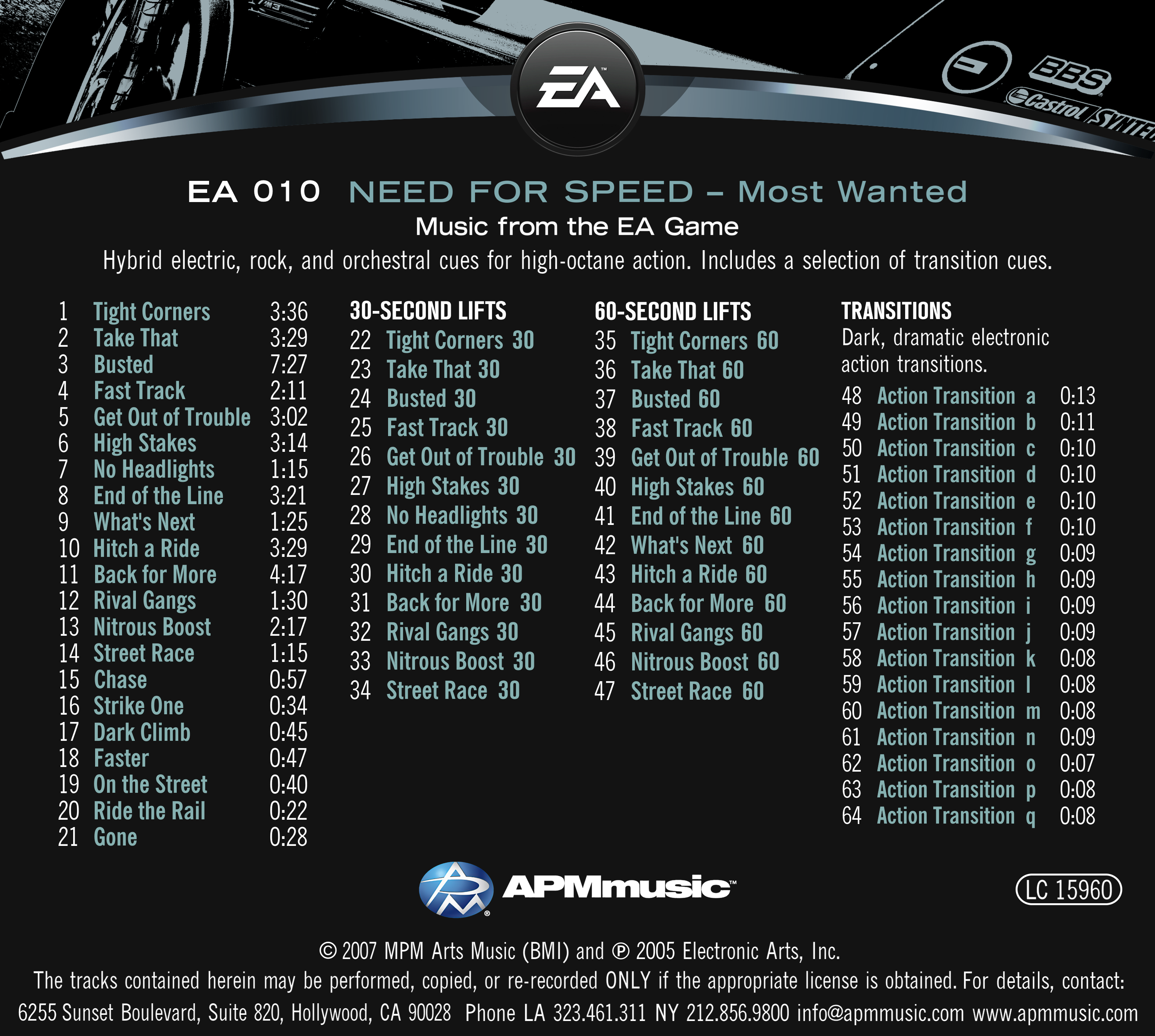 nfs most wanted soundtrack